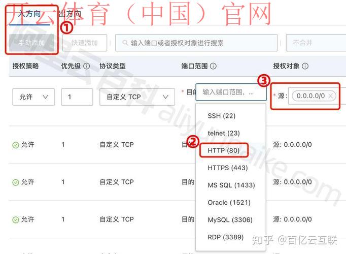 开云官方登录入口, 官方指引下的开云登录入口操作指南