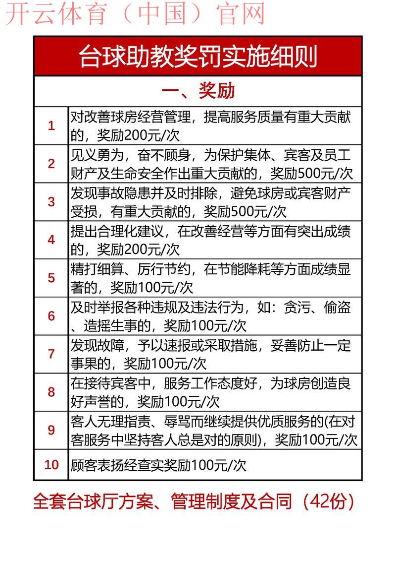 开云体育登录奖励,开云体育平台活动奖励规则全面解读
